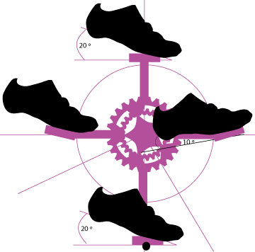 spin bike shoes women